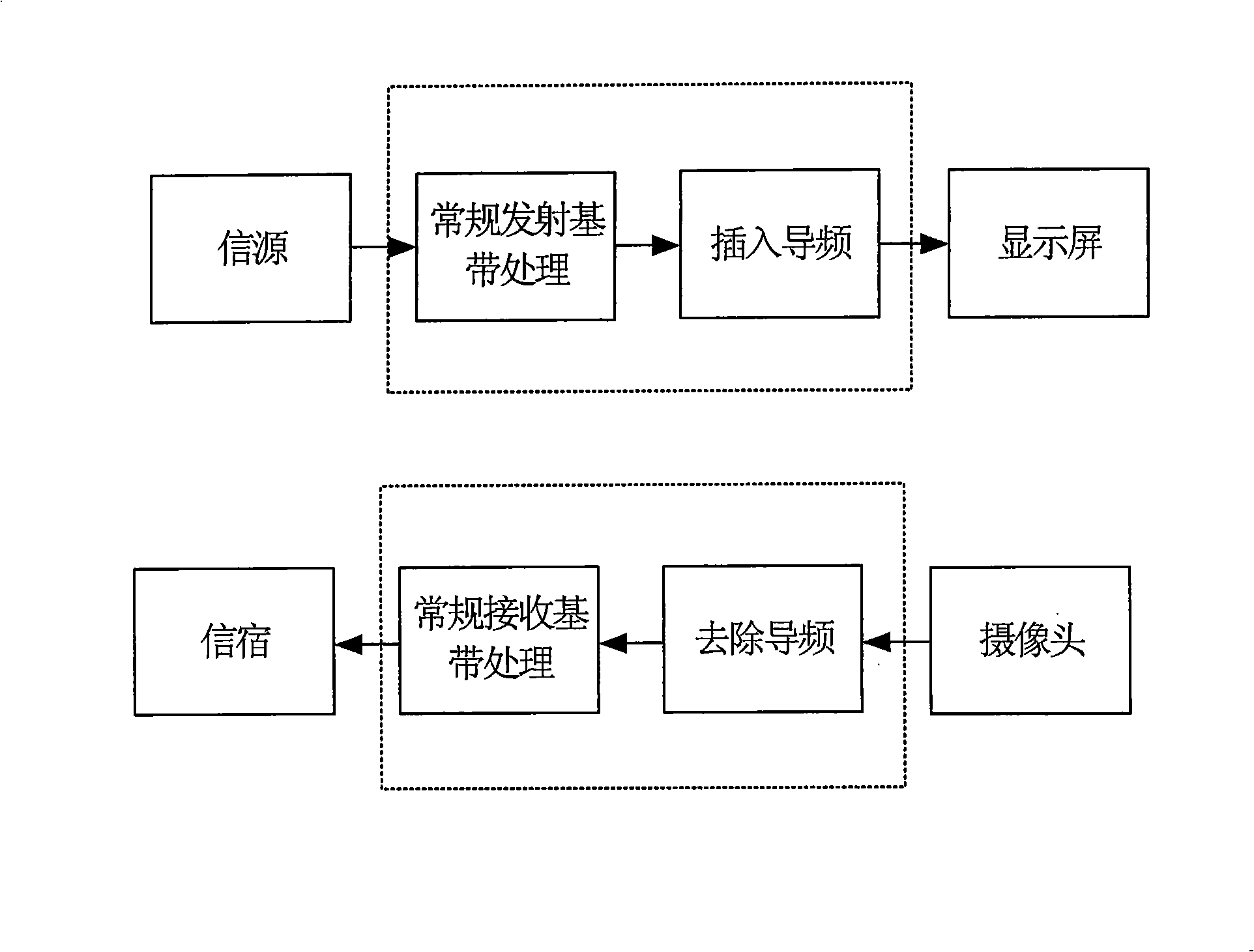 Wireless communication method based on two-dimensional visible light