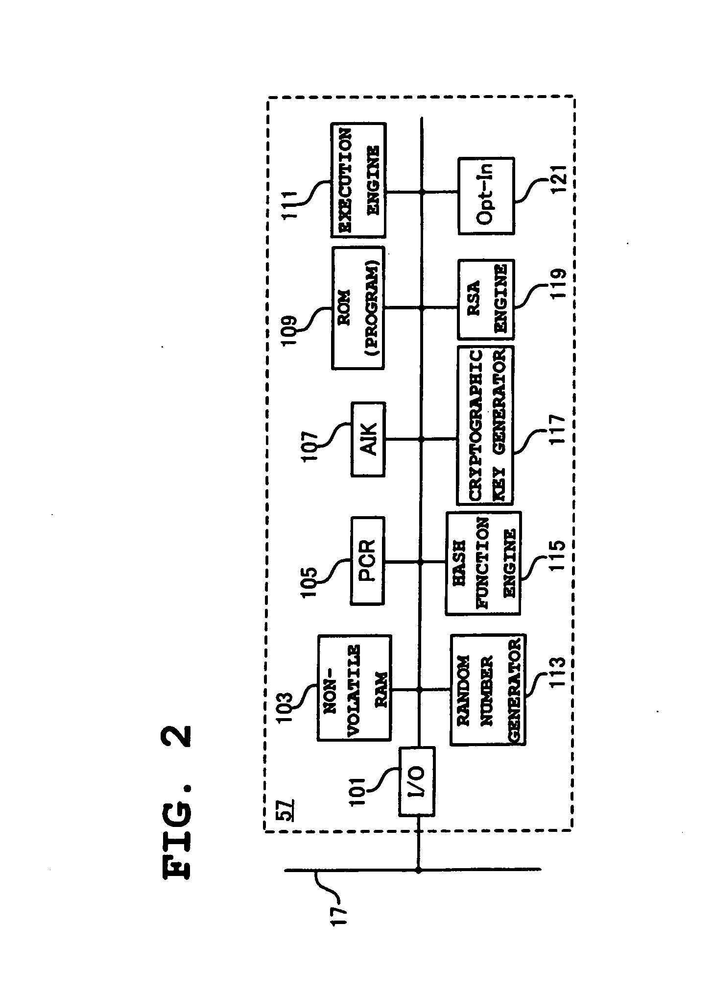 Authentication password storage method and generation method, user authentication method, and computer