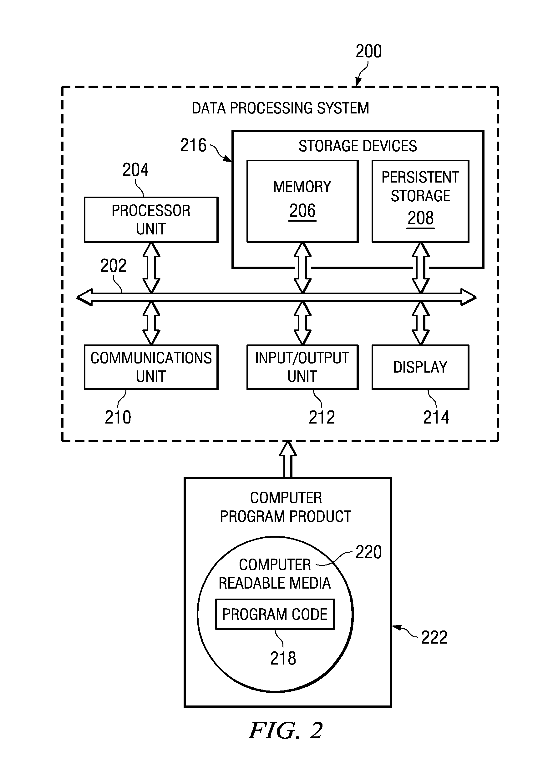 SQL Queries For Simple Network Management Protocol Management Information Base Tables