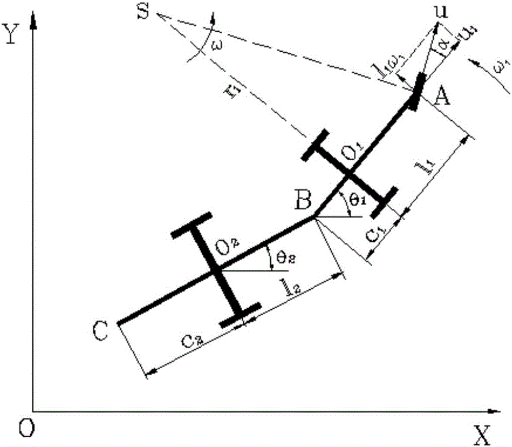 Motion path planning method