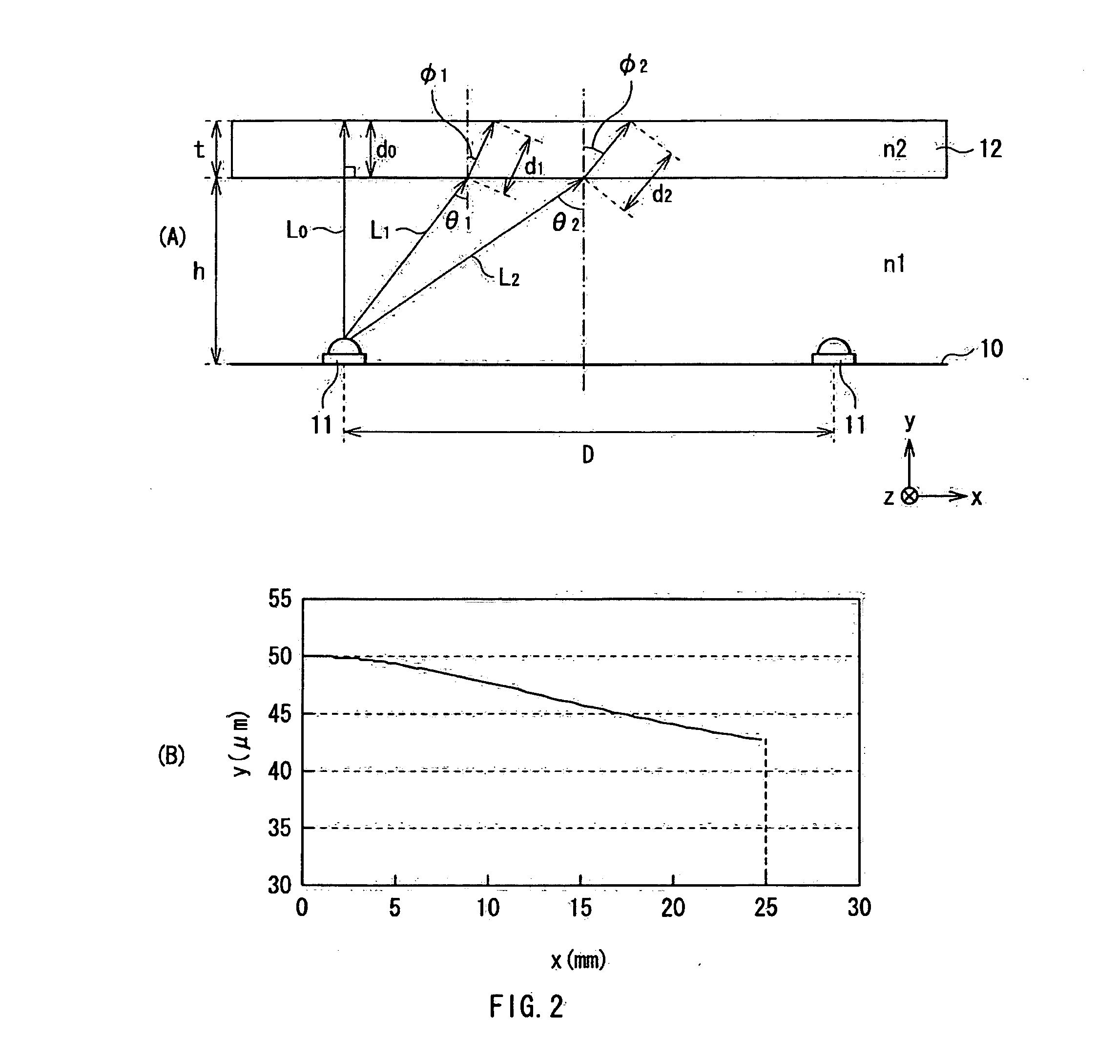 Light source device and display device