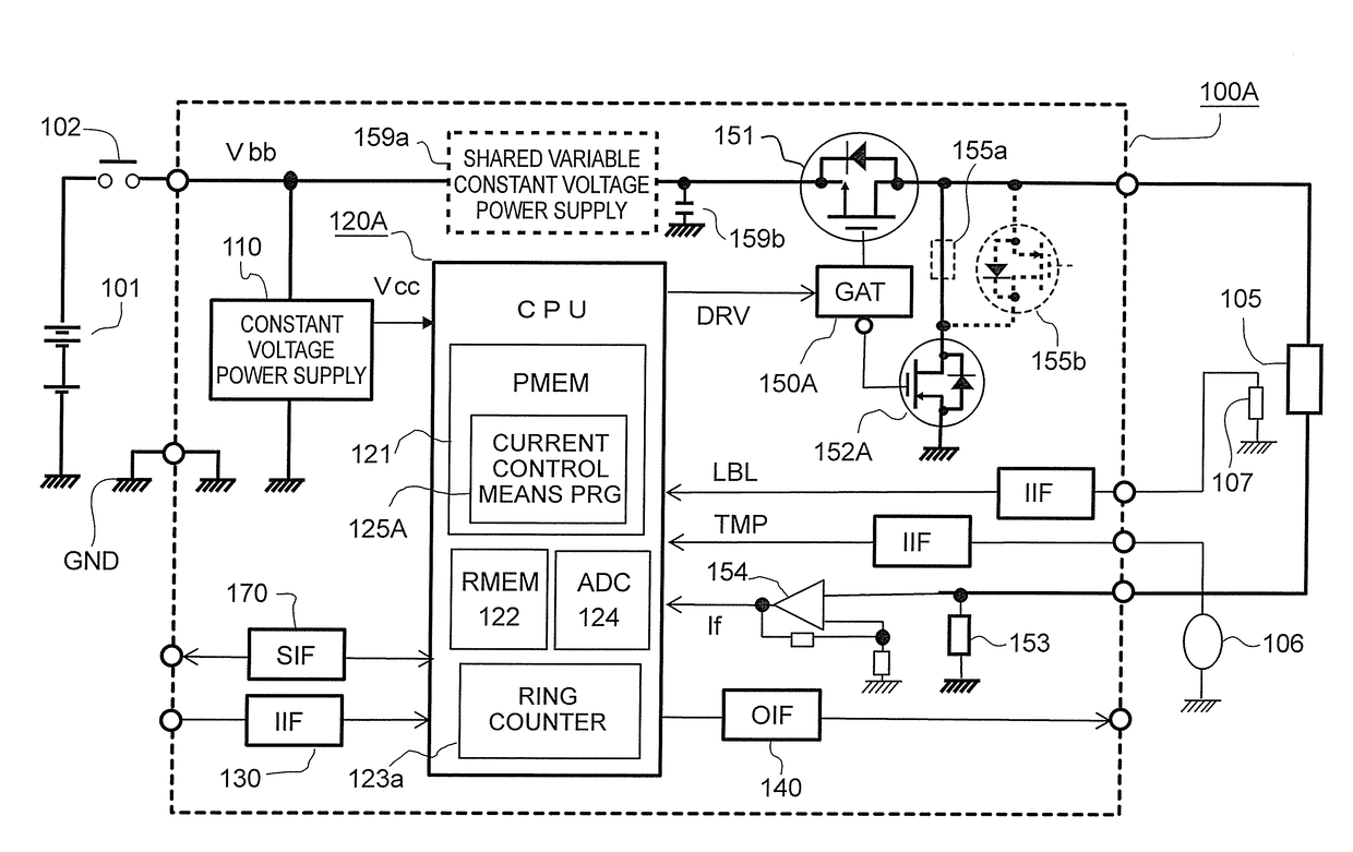 Dither current power supply control method and dither current power supply control apparatus