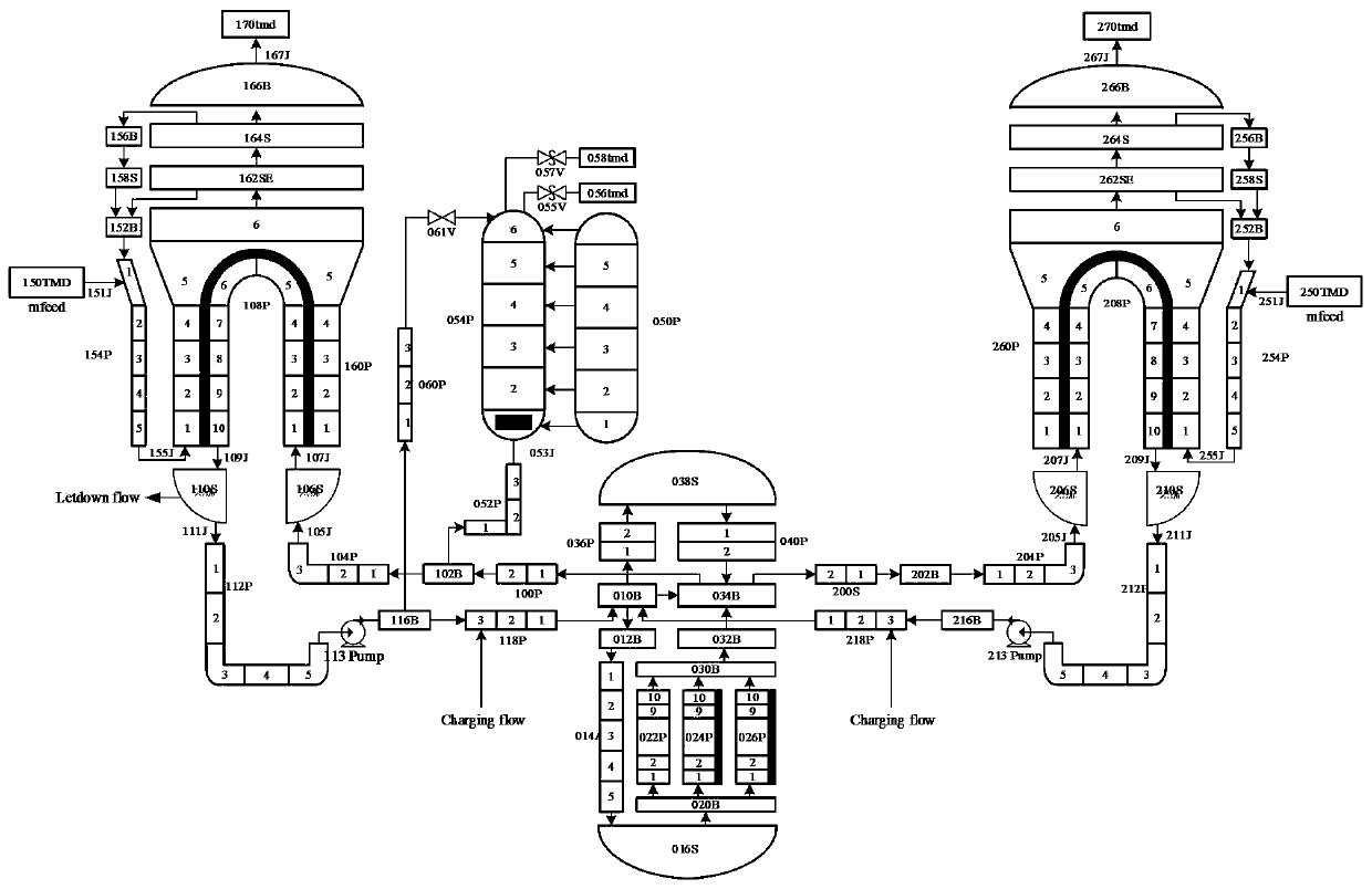 A fault diagnosis method for a hybrid nuclear power plant