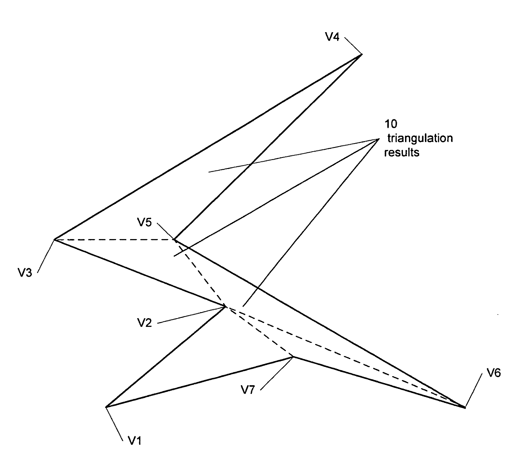 Method and apparatus for rendering a computer generated image