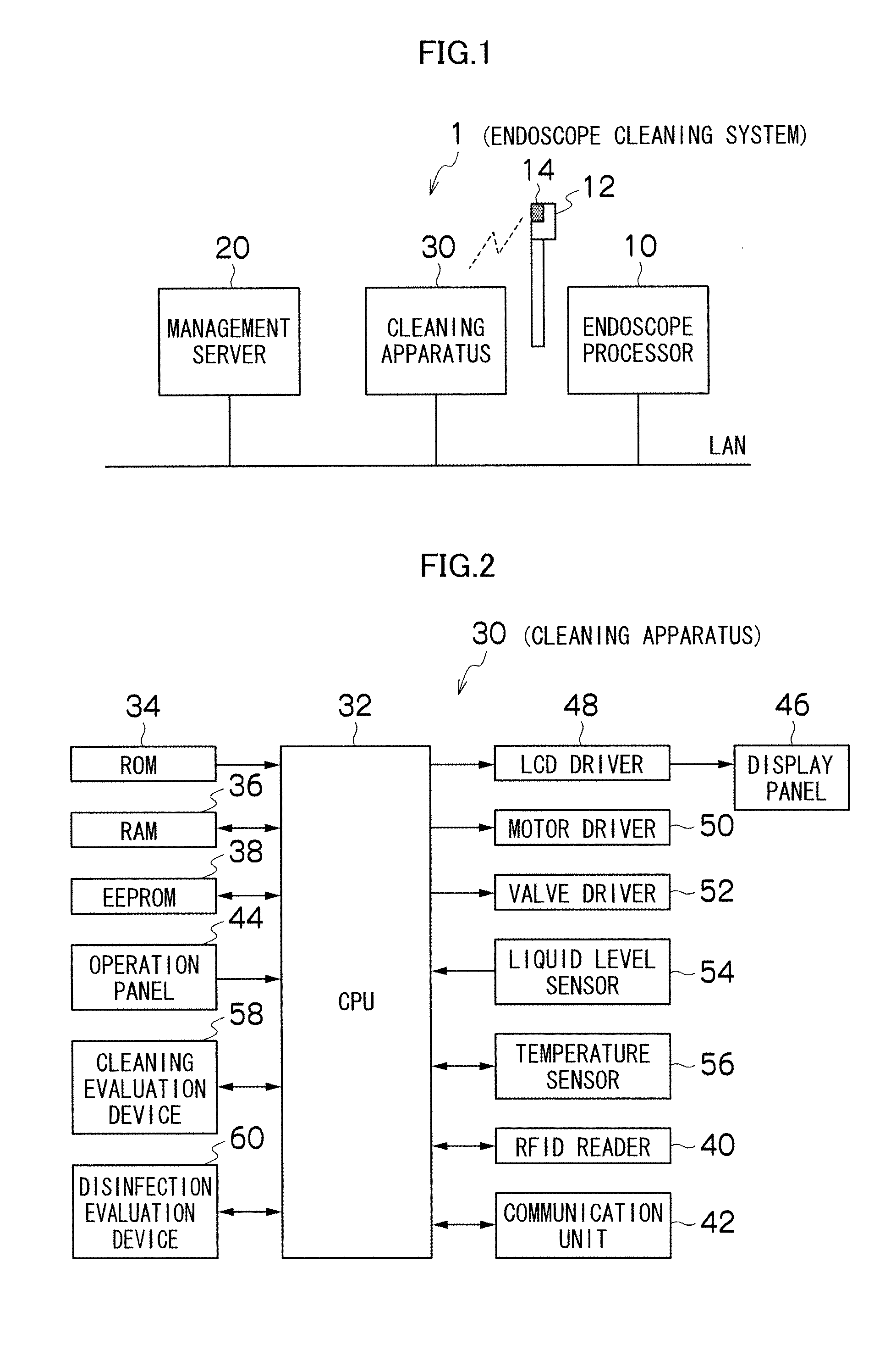 Endoscope cleaning system and endoscope cleaning method