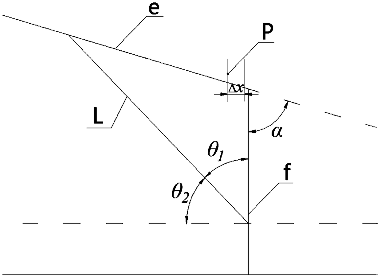 Slope monitoring method based on fissure water pressure distribution law of wedge body