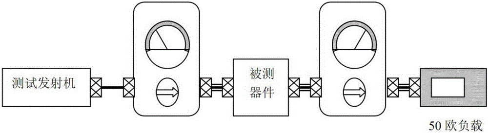 Short wave antenna tuner insertion loss measuring device and method