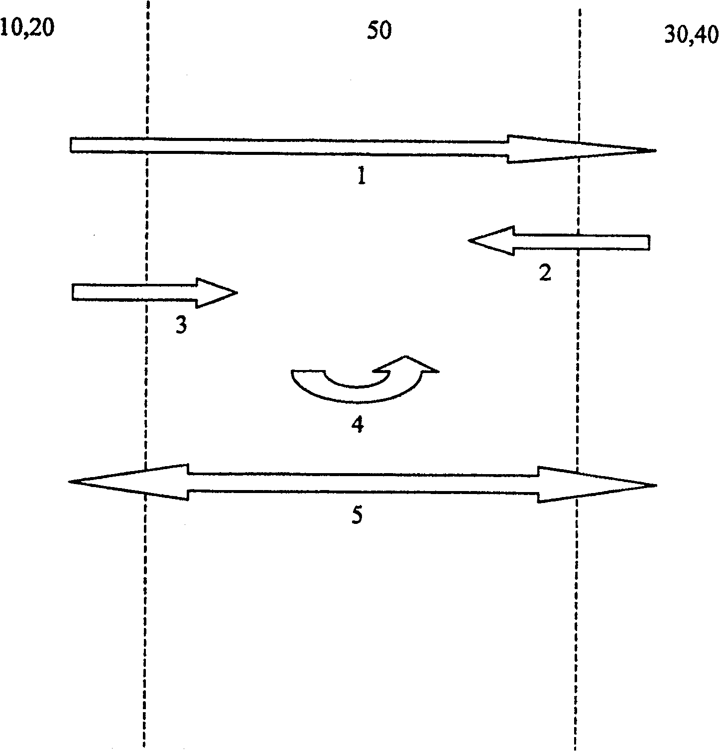 Method for coupling a device to a management server via a network