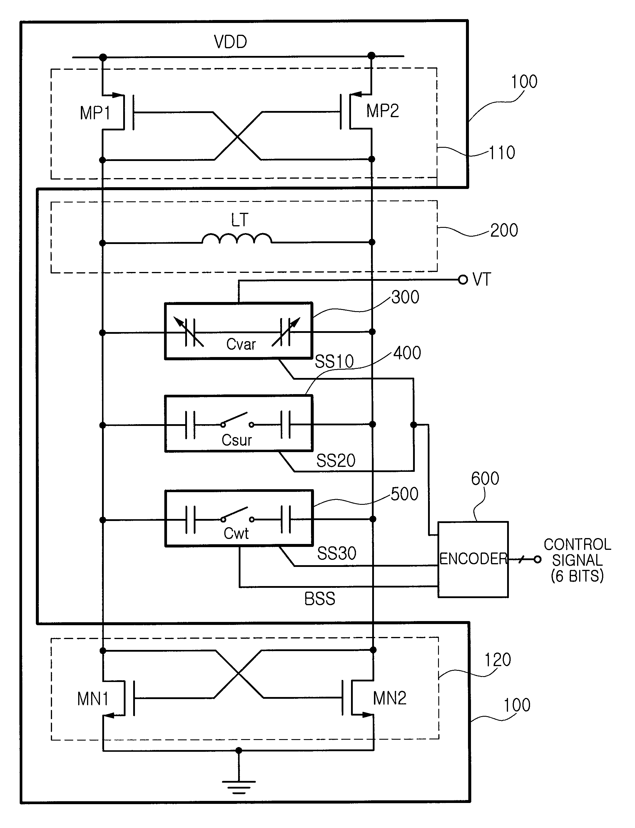 Wide-band voltage controlled oscillator