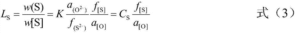 Refining slag used for producing sulfur free-cutting steel and circulated using method