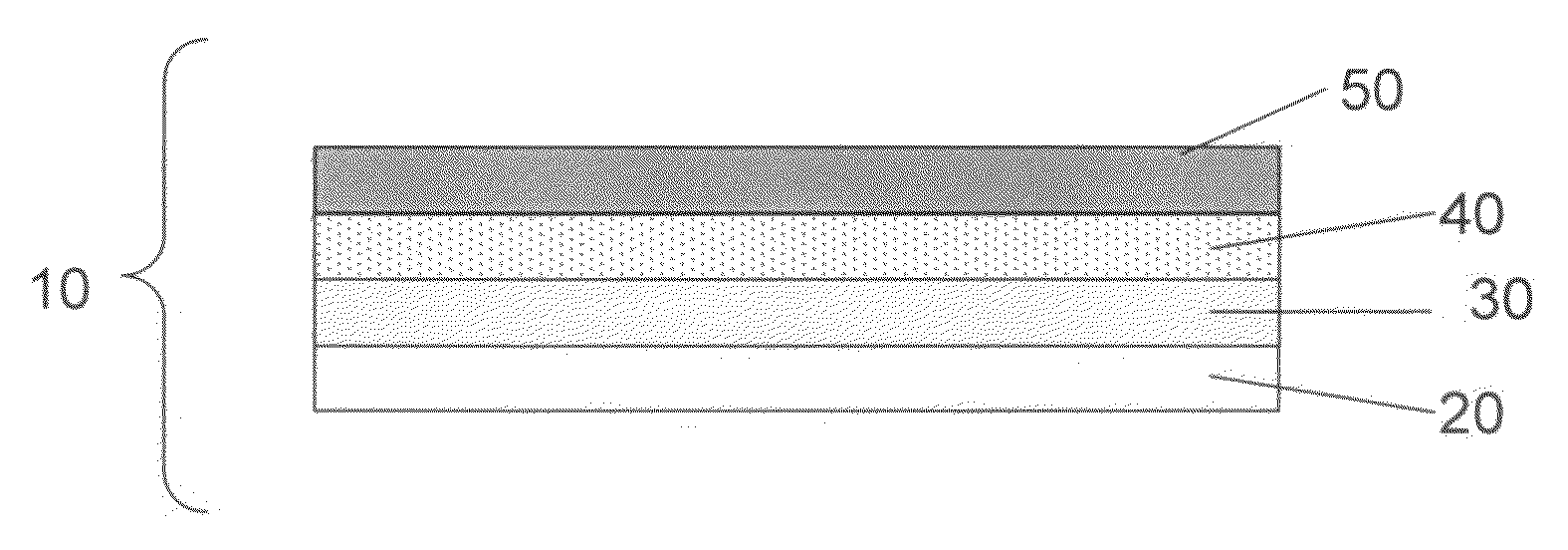 Swelling inhibition in batteries