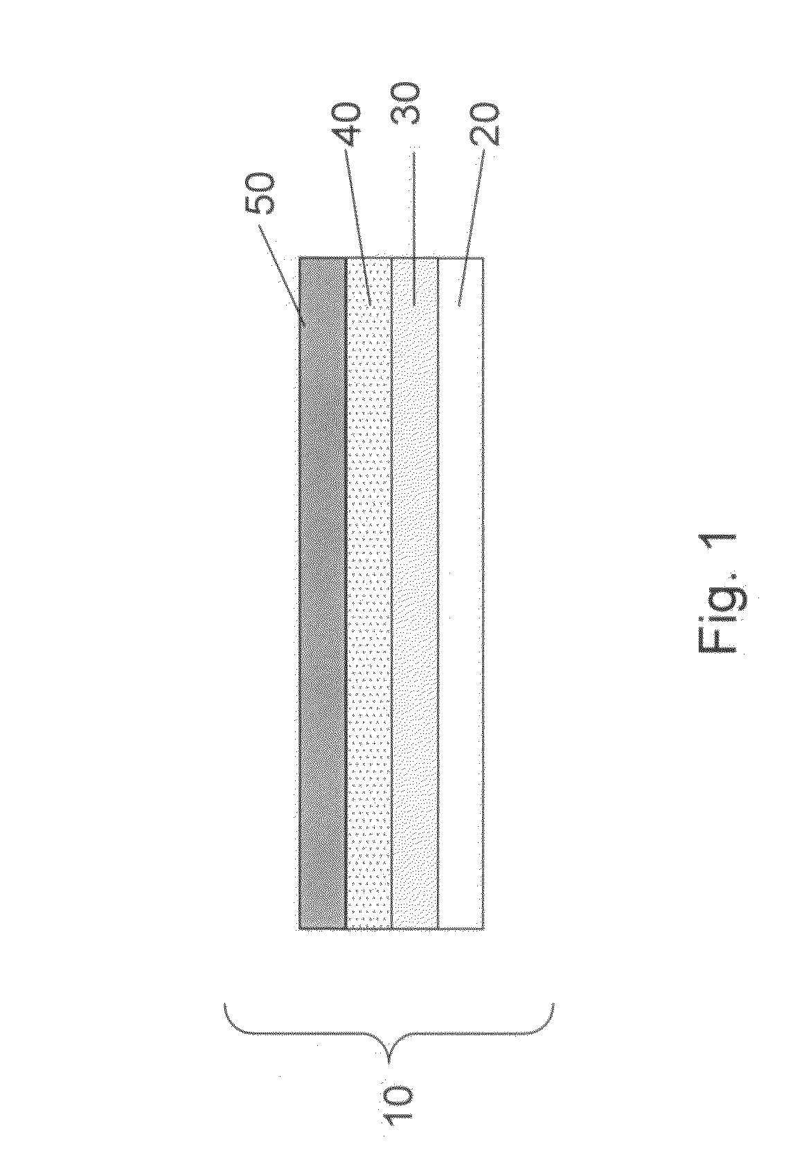 Swelling inhibition in batteries