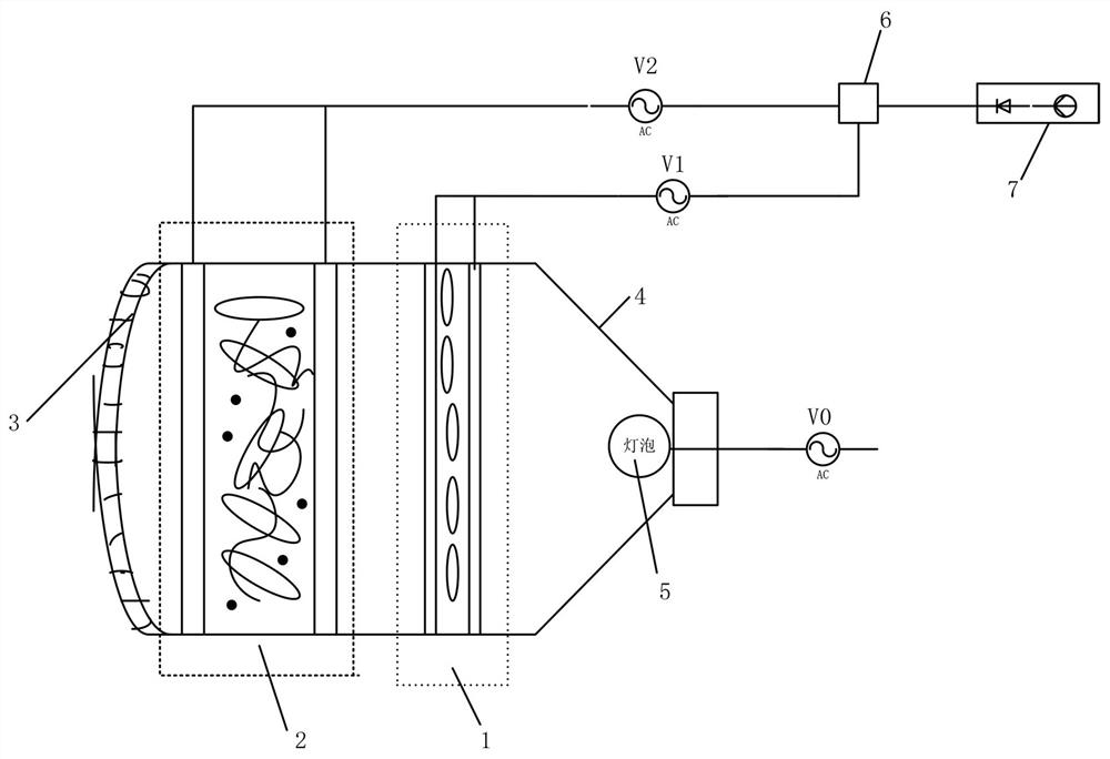 Liquid crystal lens automobile headlight and method for automatically adjusting far and near light