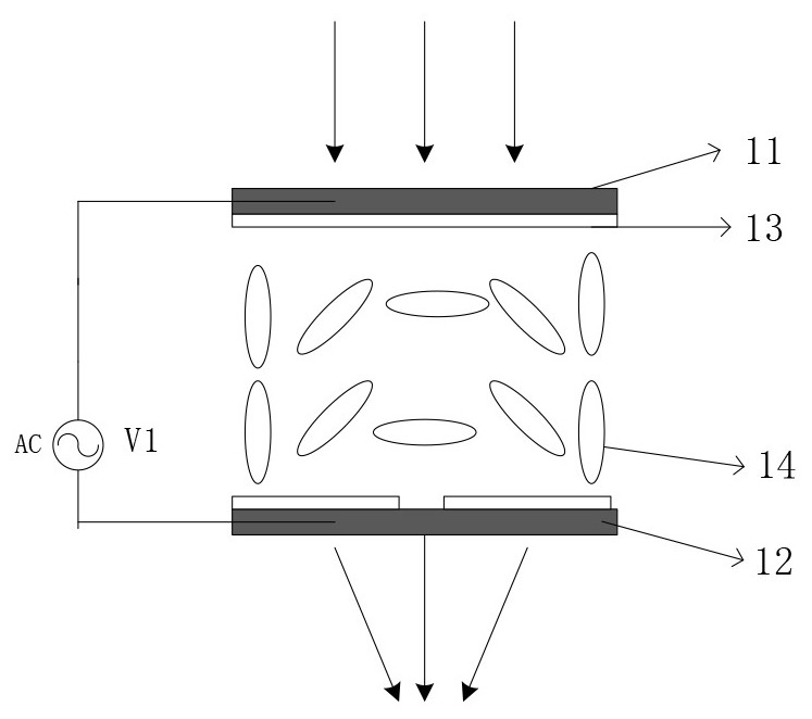 Liquid crystal lens automobile headlight and method for automatically adjusting far and near light