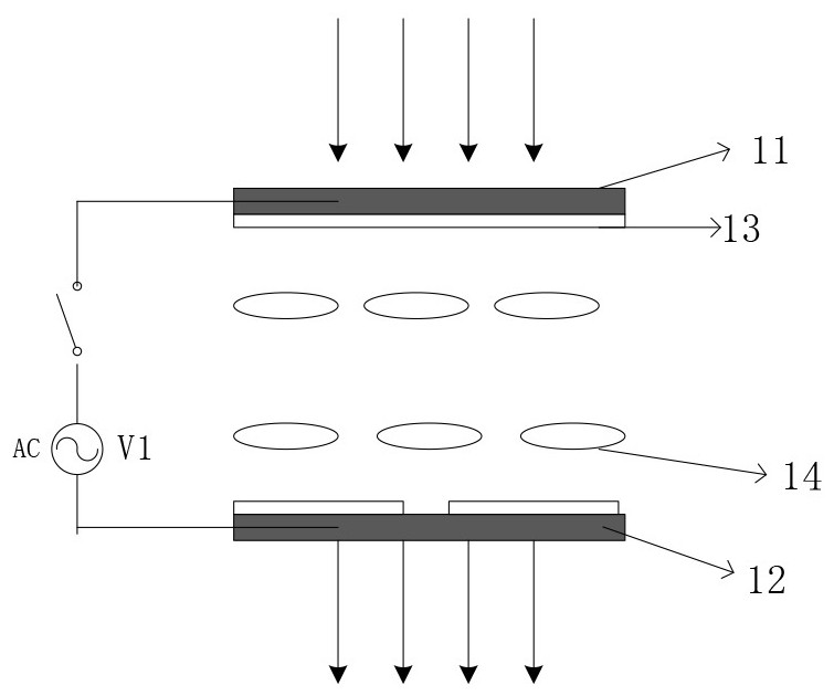 Liquid crystal lens automobile headlight and method for automatically adjusting far and near light