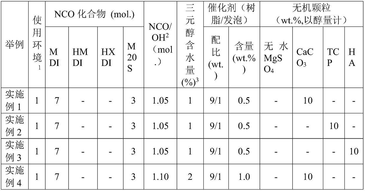 Multi-component bone bonding material and a method of using the same