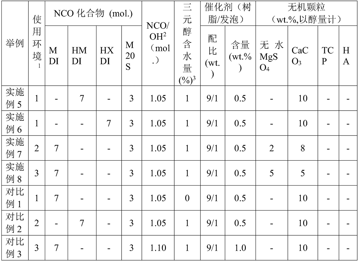 Multi-component bone bonding material and a method of using the same