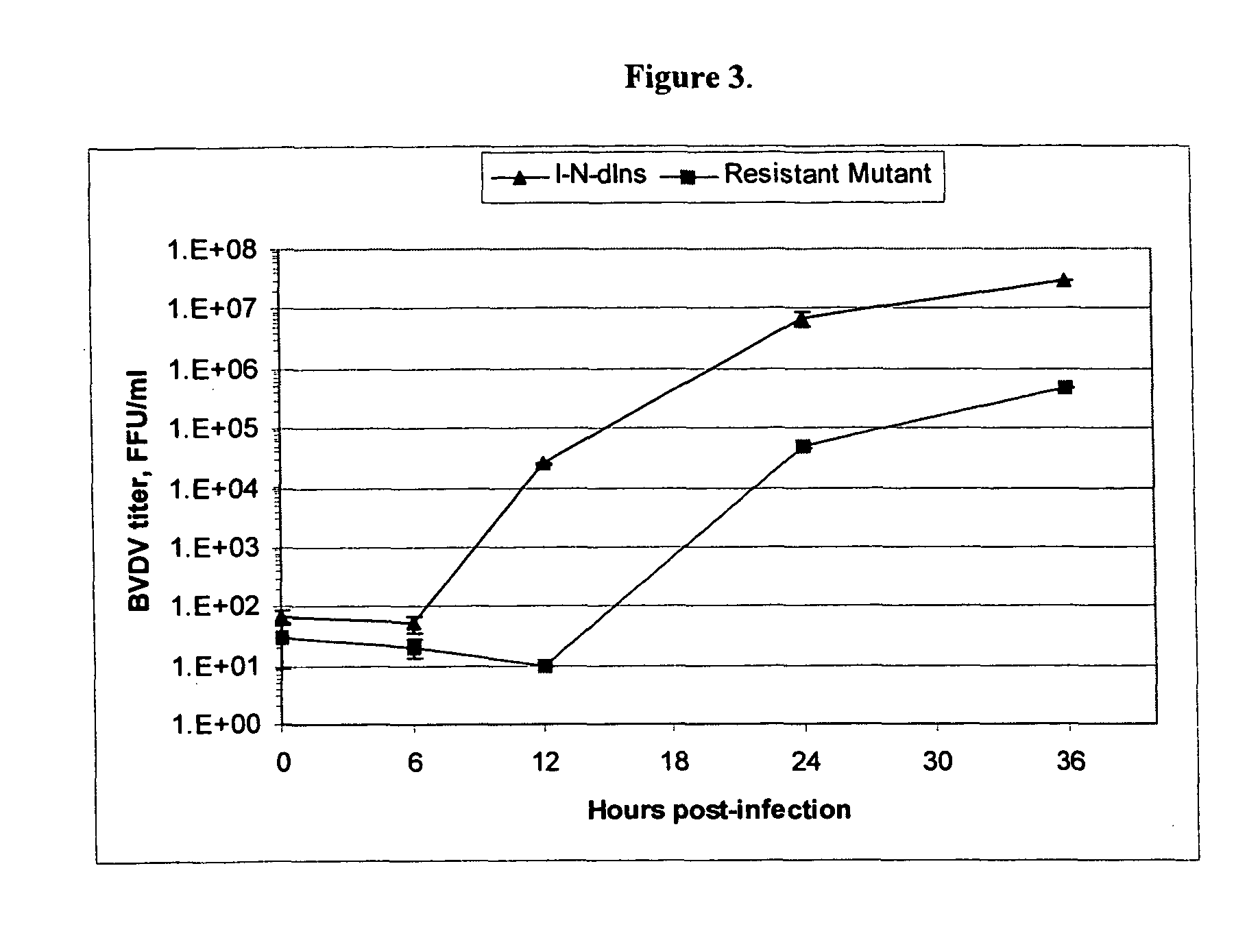 2′-branched nucleosides and Flaviviridae mutation