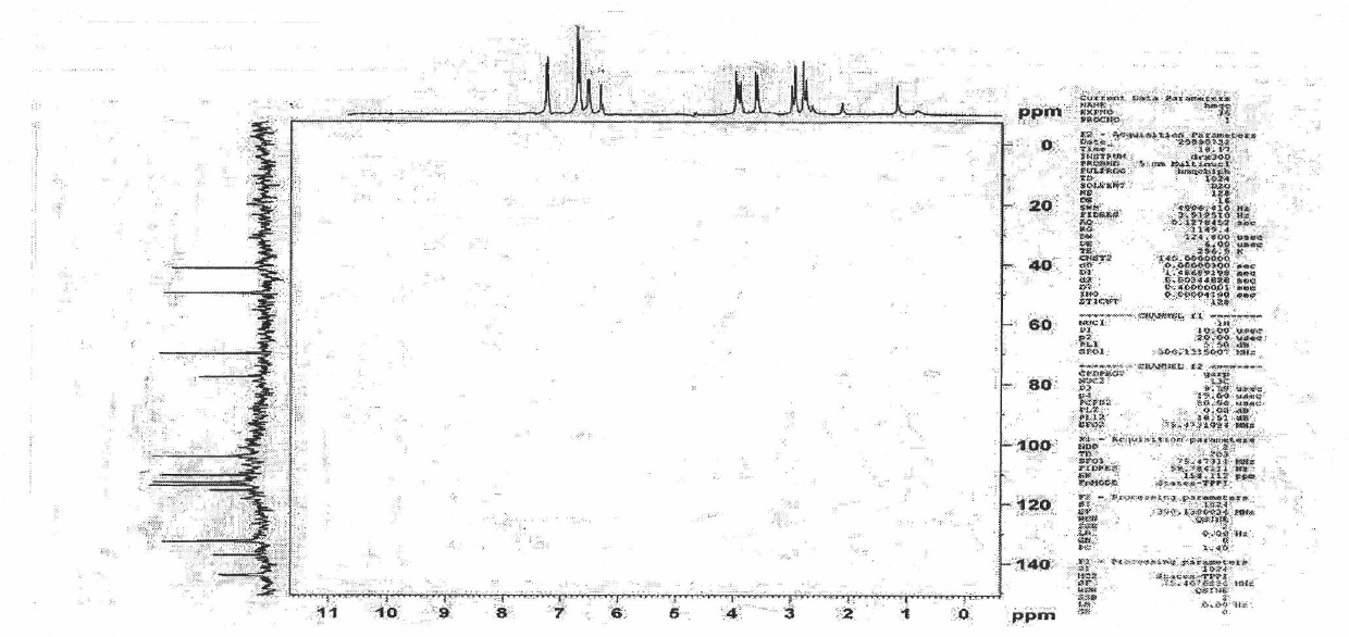 Preparation process for Sappan Wood extract perfusate and application thereof in treating bladder cancer