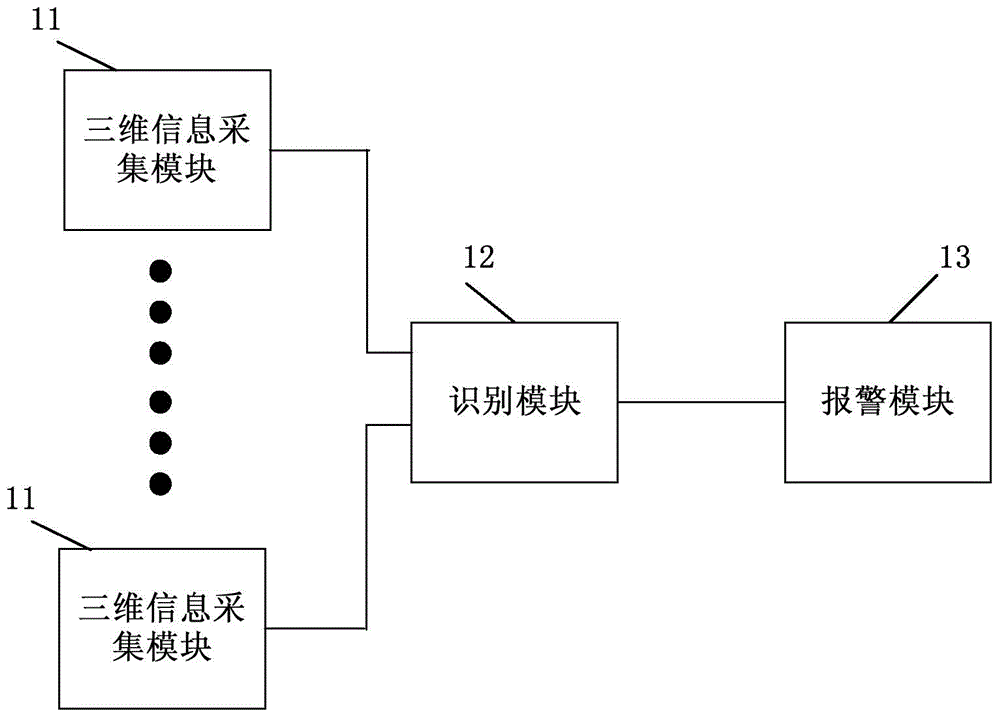 Vehicle operation fault detection system and method