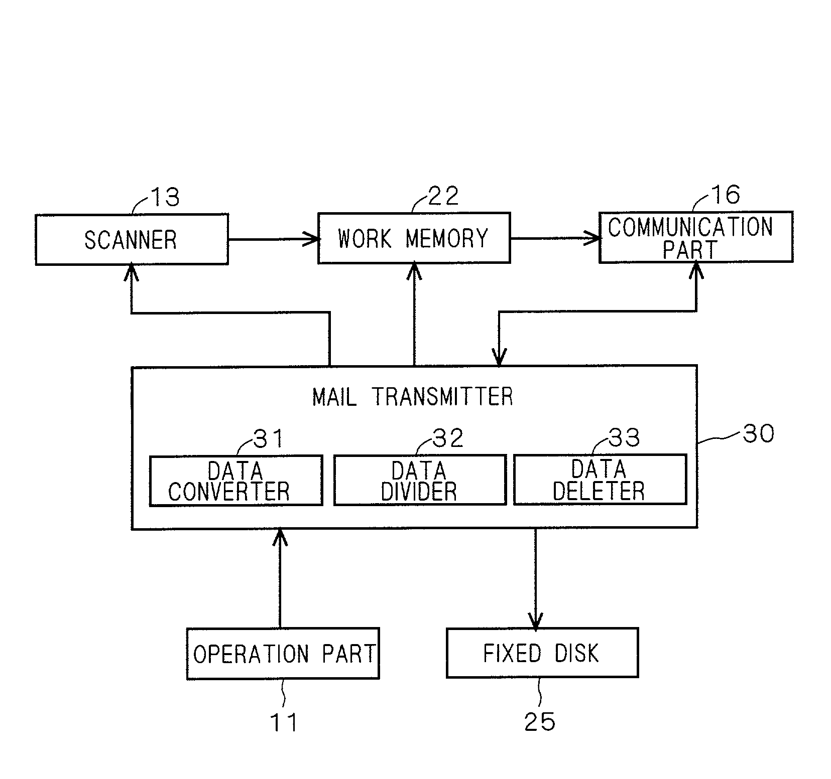 Image processing apparatus