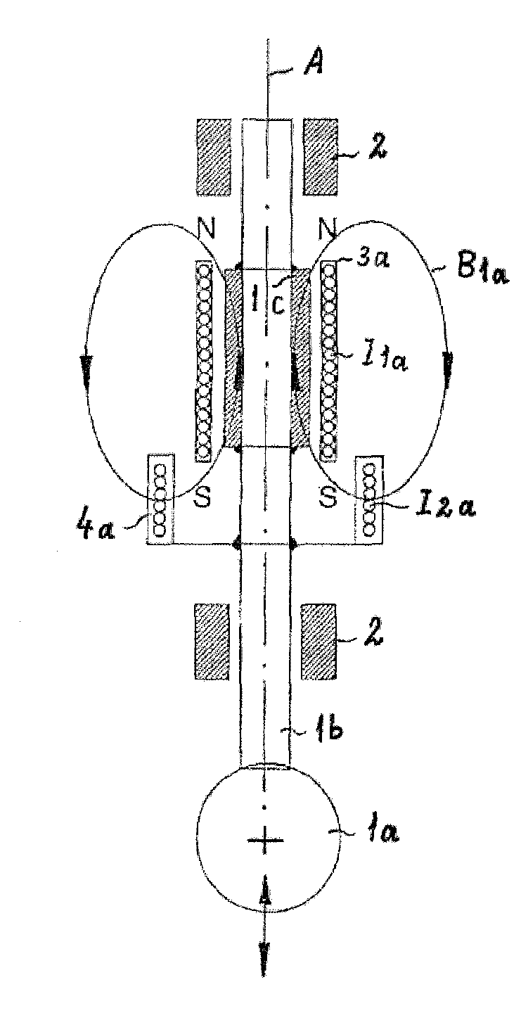 Method and device for the technique of cold microforging any freely formed 3-D surfaces