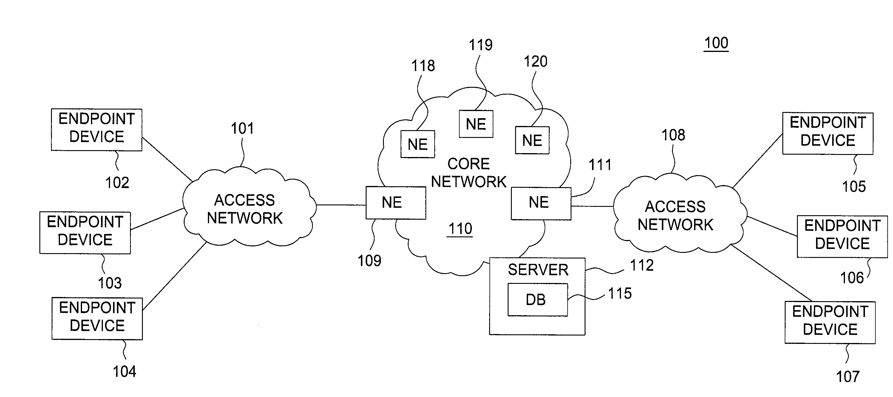 Method and apparatus for managing customer topologies