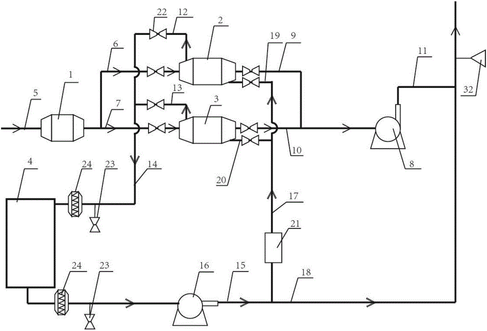 Adsorption and catalysis integrated device for organic waste gas