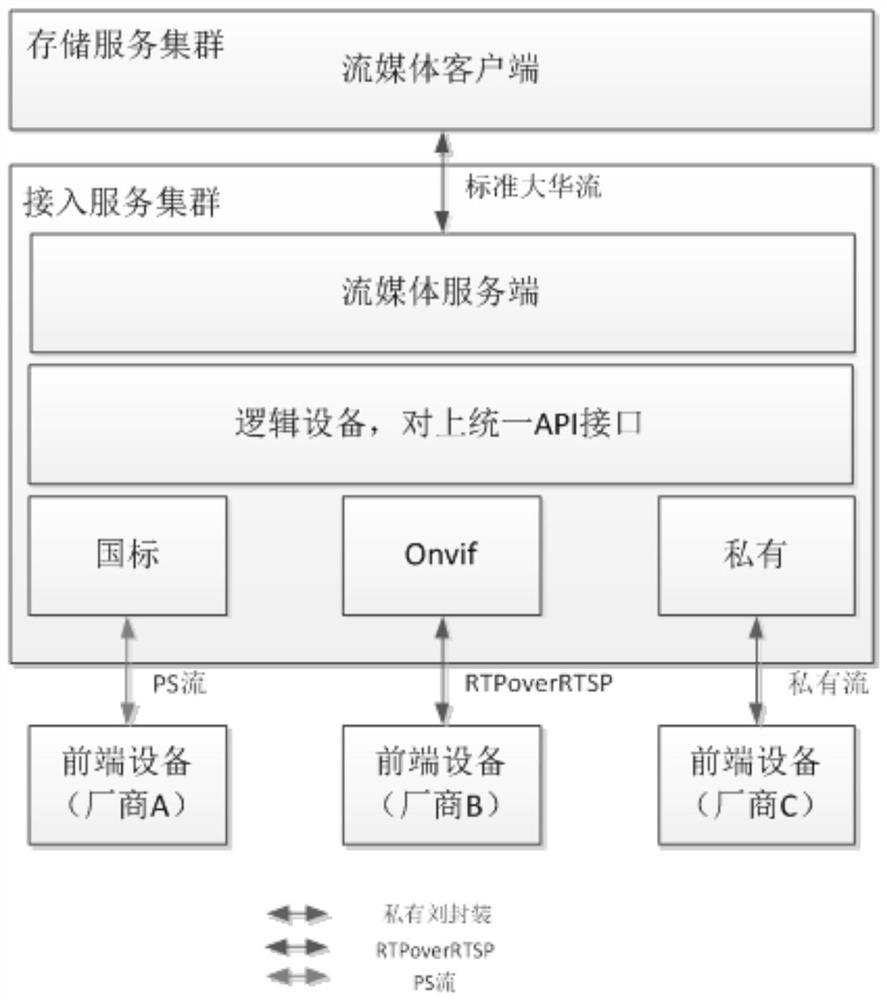 Emergency big data research and judgment system