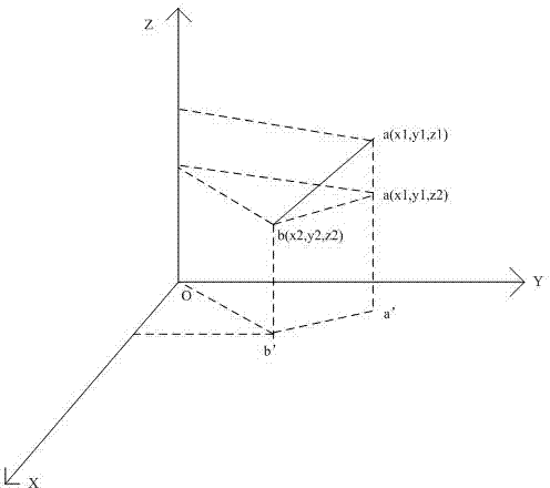 Radar target simulation method based on correction network