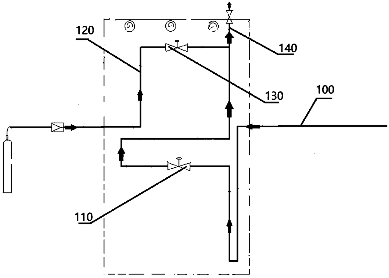 Uninterrupted gas supply device