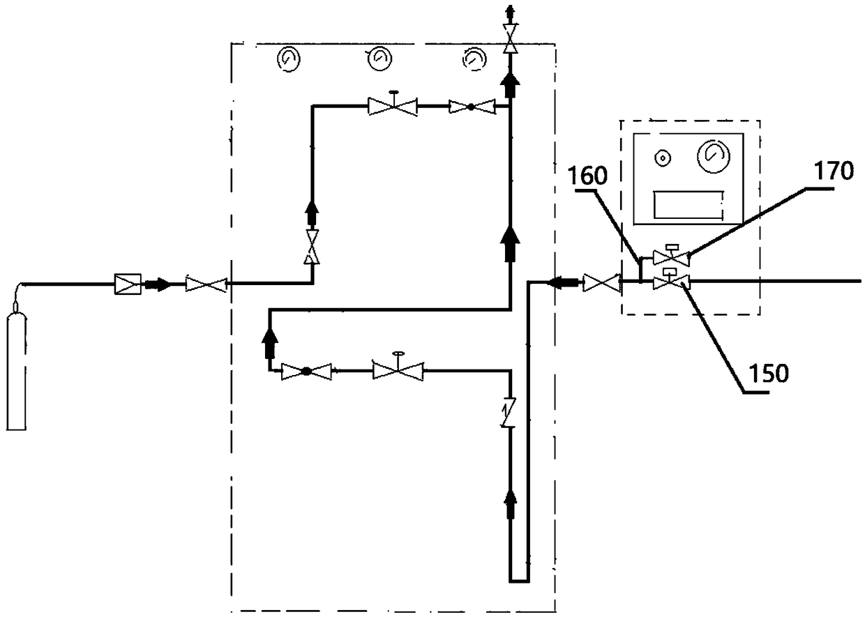 Uninterrupted gas supply device