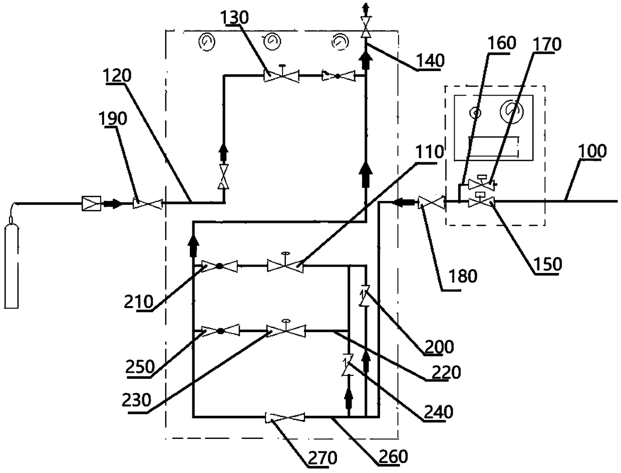 Uninterrupted gas supply device