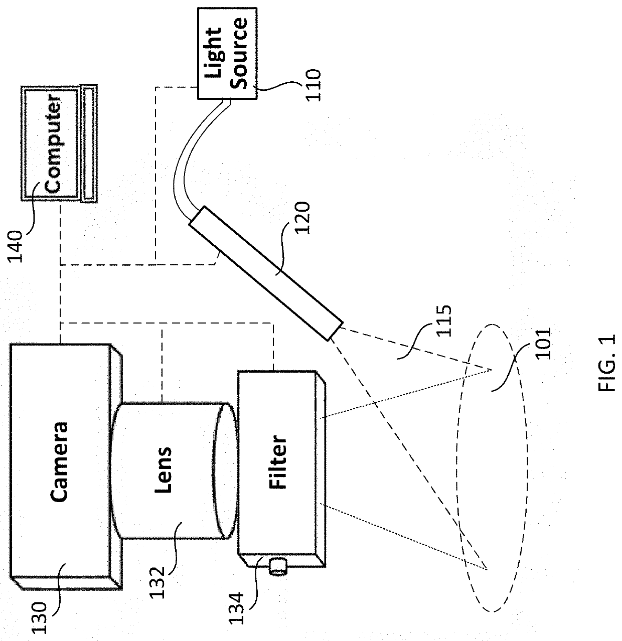 System and method for surgery guidance