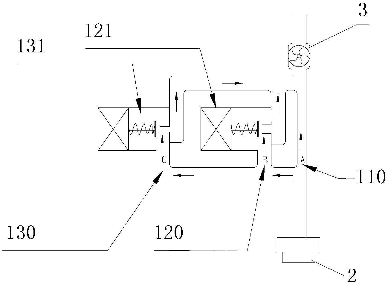 Gas water heater water channel distribution control device system and water channel distribution device