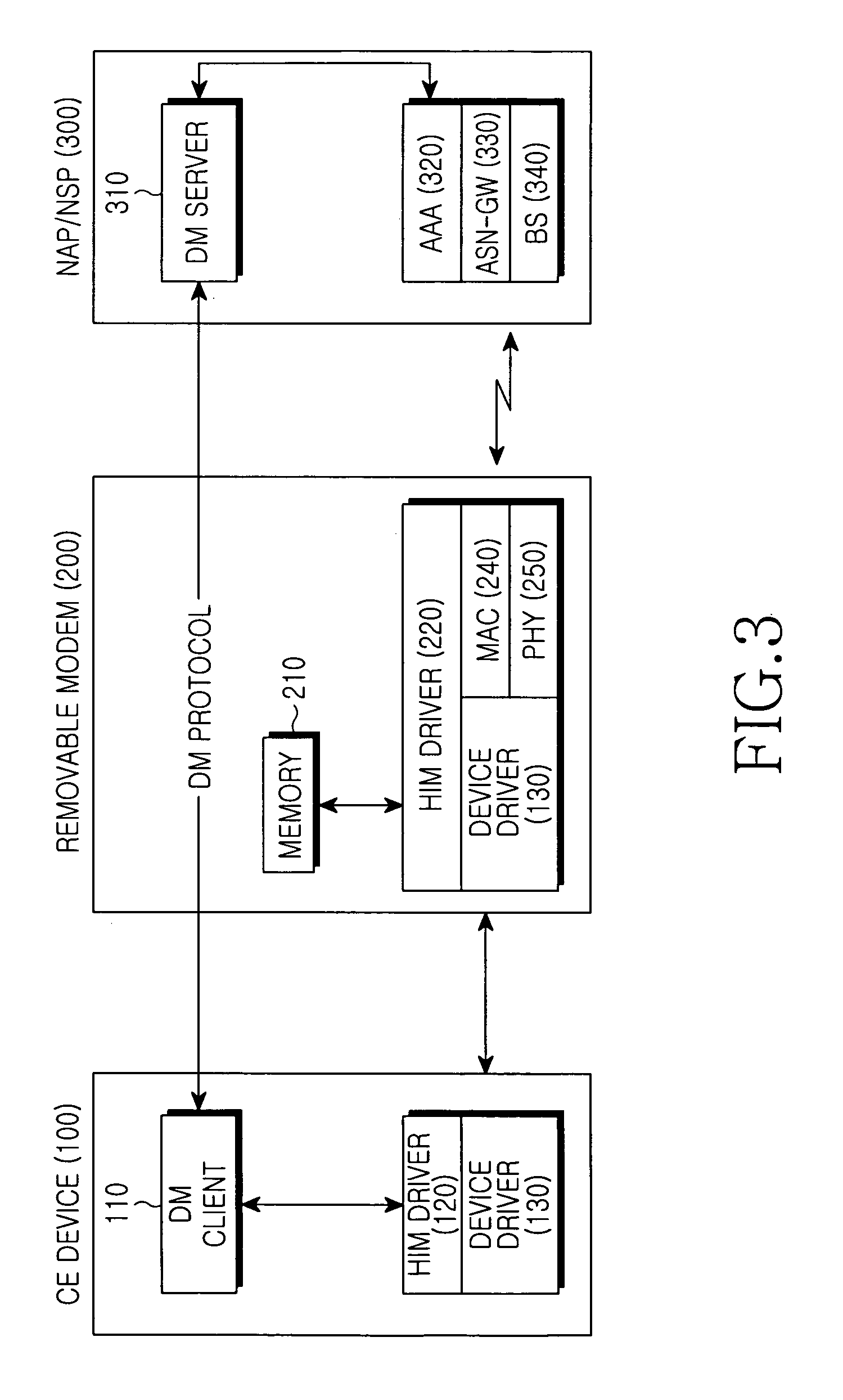 System and method for controlling wireless network access information in using removable external modem