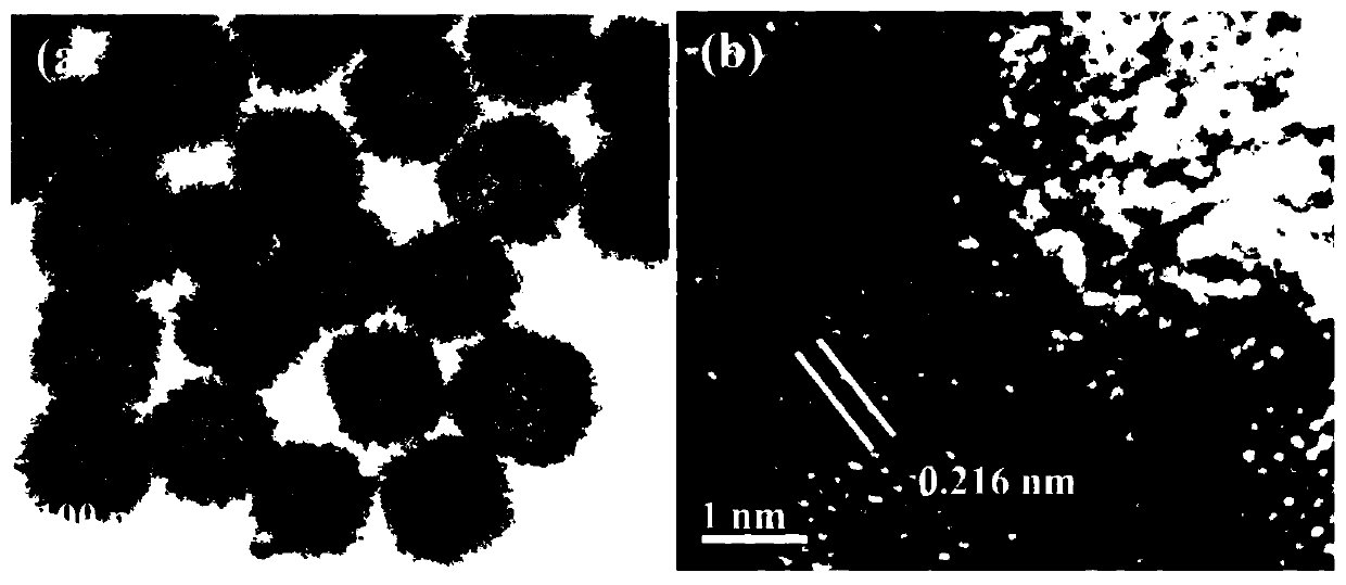 Platinum-palladium-nickel chamfered-octahedron porous nano-cage electrocatalyst and preparation method therefor