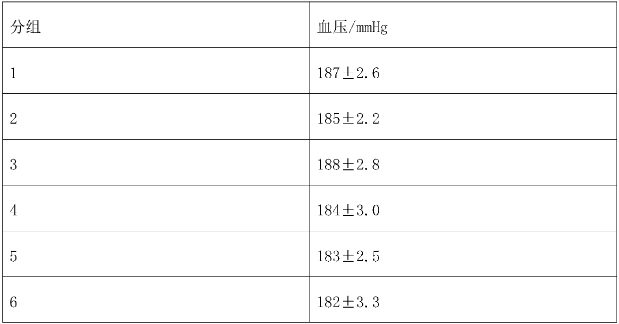 Health-care drink formula lowering blood sugar, blood lipids and blood pressure, and preparation method thereof