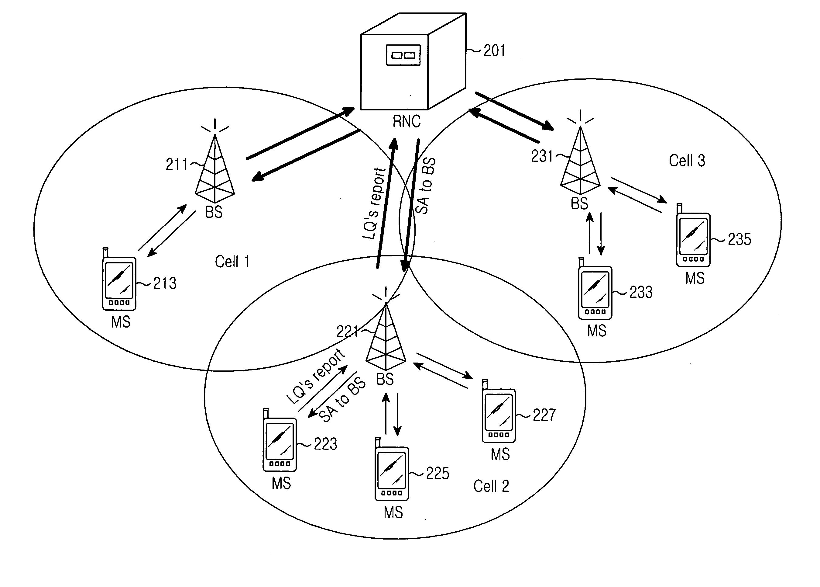 Apparatus and method for allocating subchannels adaptively according to frequency reuse rates in an orthogonal frequency division multiple access system