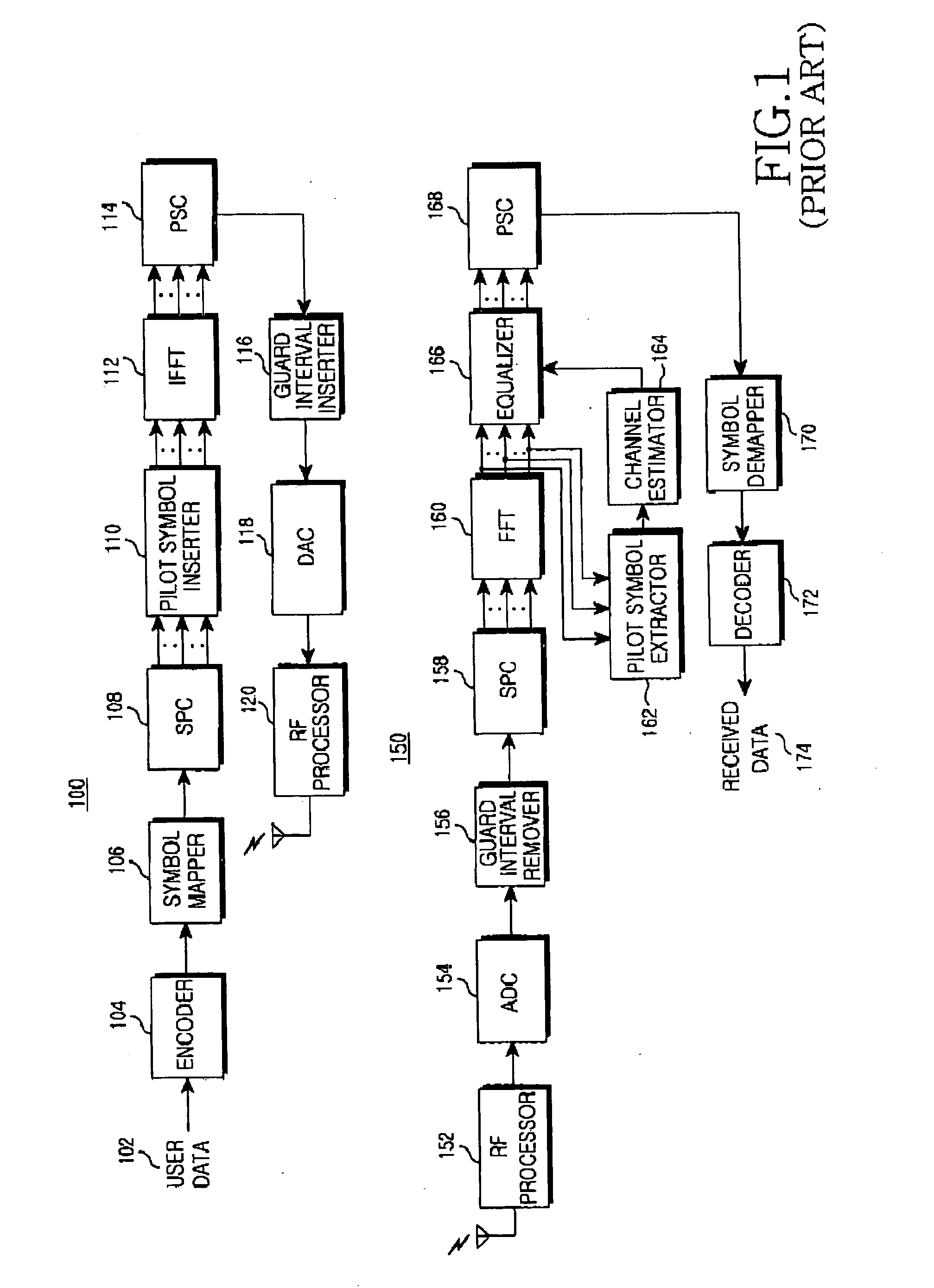 Apparatus and method for allocating subchannels adaptively according to frequency reuse rates in an orthogonal frequency division multiple access system