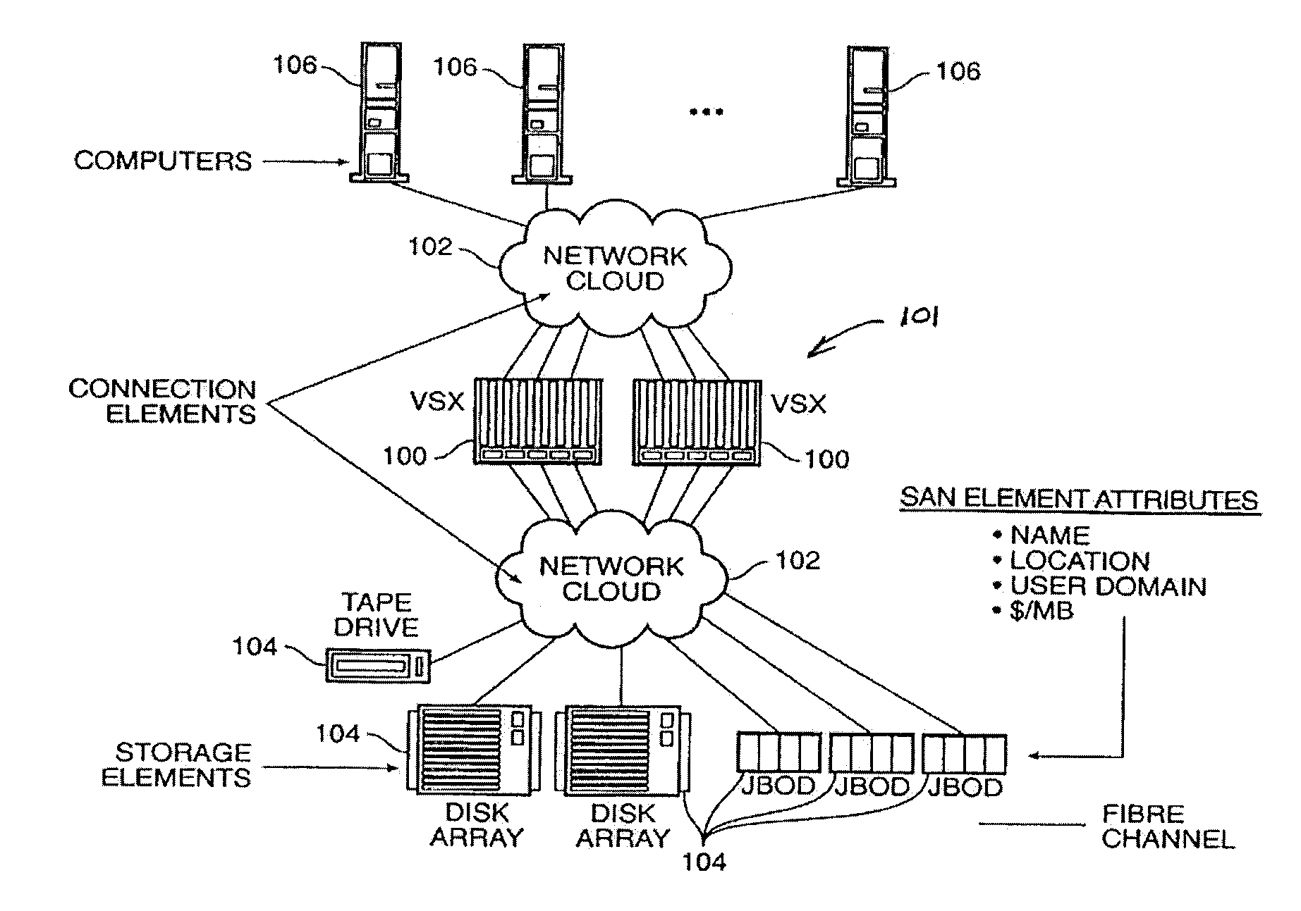 Method and apparatus for transferring information between different streaming protocols at wire speed