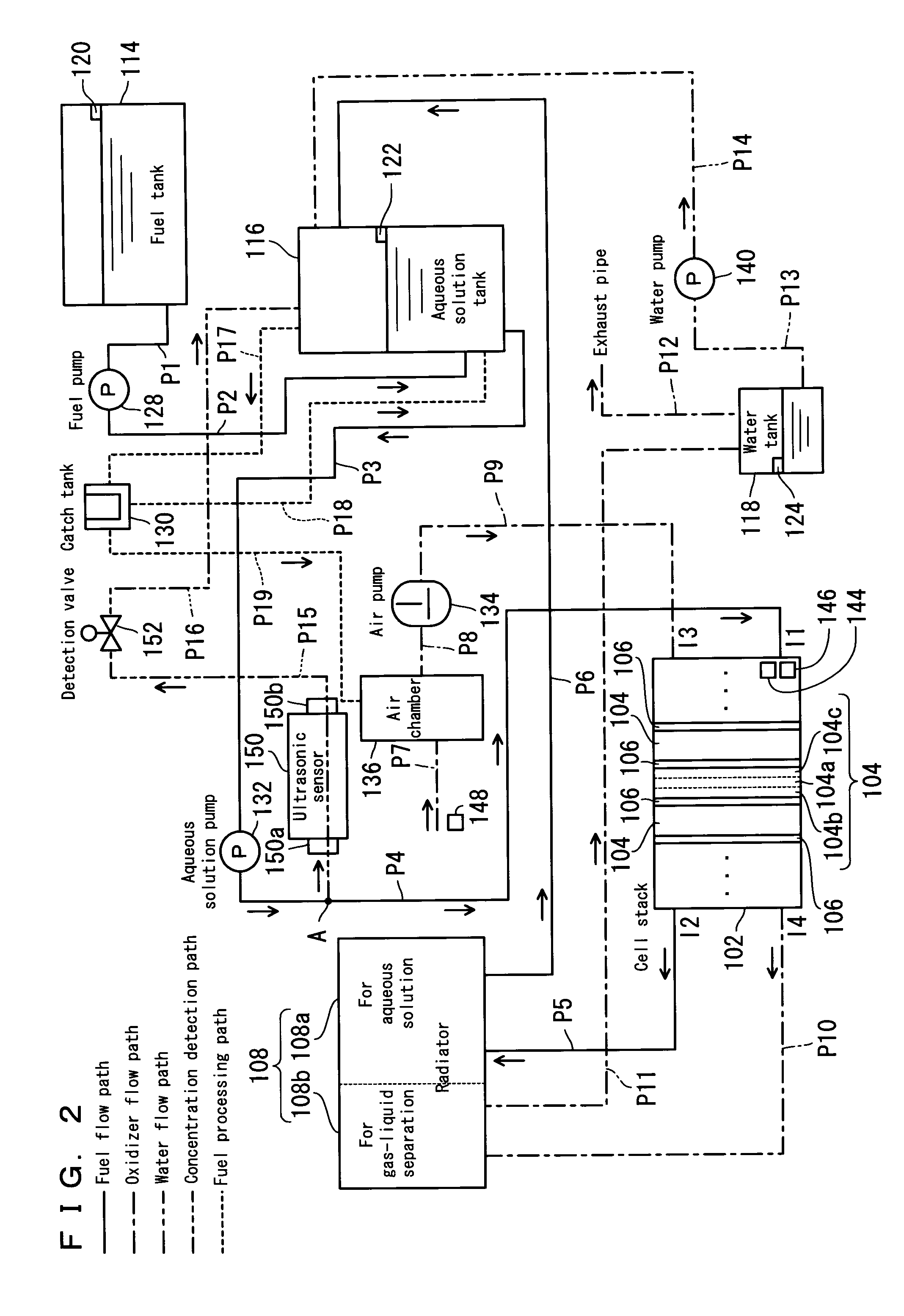 Fuel cell system