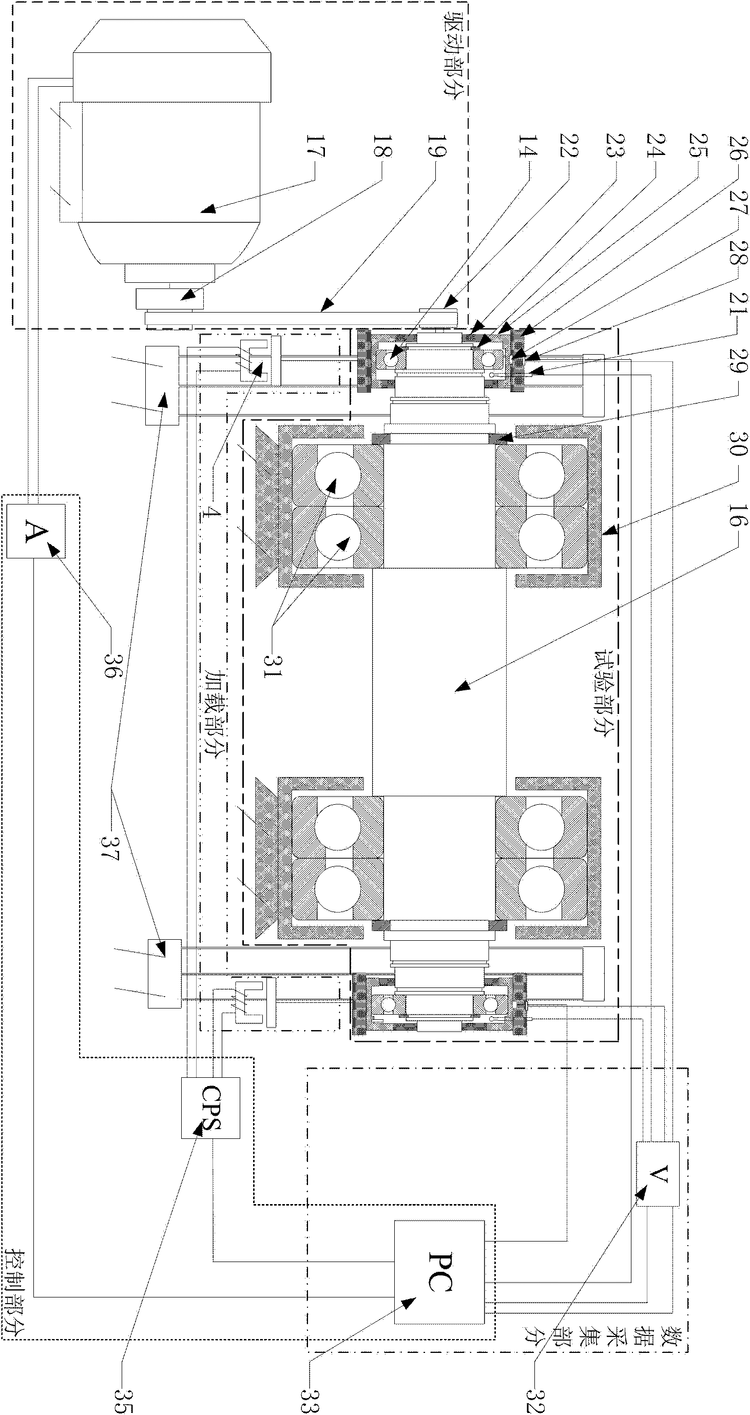 Antifriction bearing multi-functional fatigue life test bed