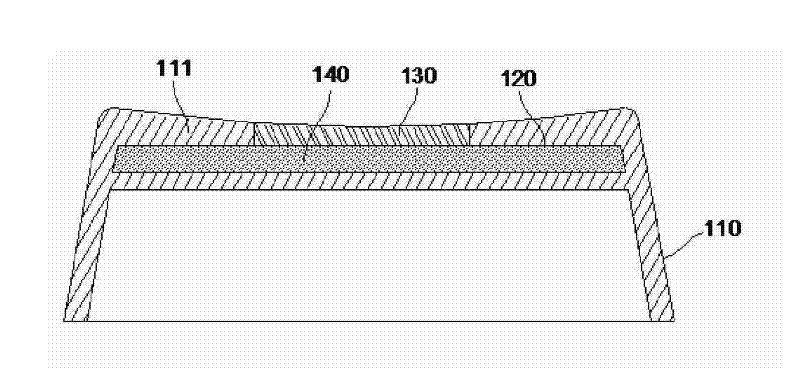 Structure of light indicator shell