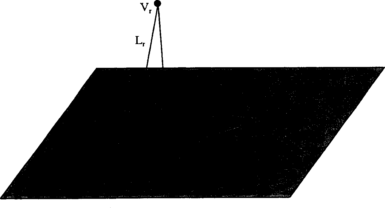 Method of measuring scene and geometric data of bodies inside the scene via single frame of image