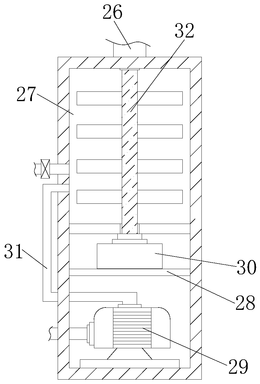 Building garbage treatment equipment