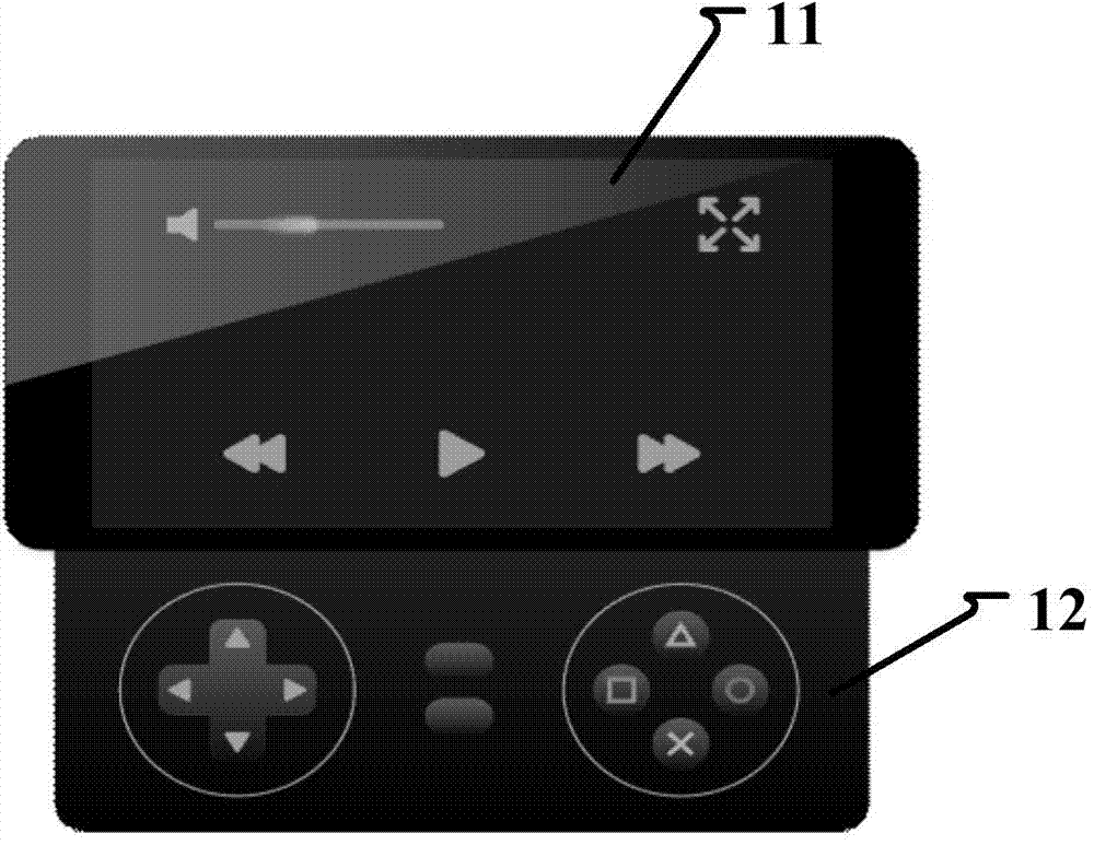 Remote controller