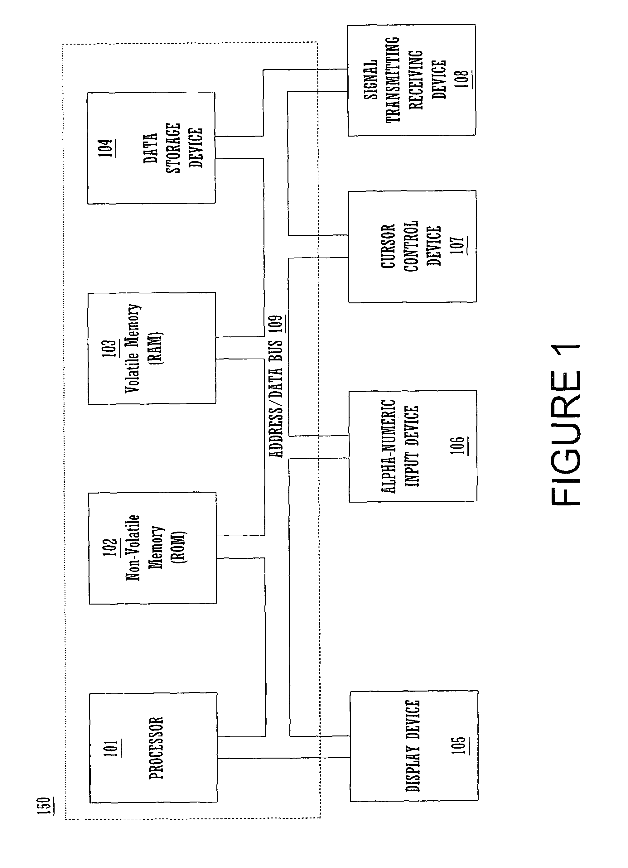 Automatic API generation to functional PSoC blocks