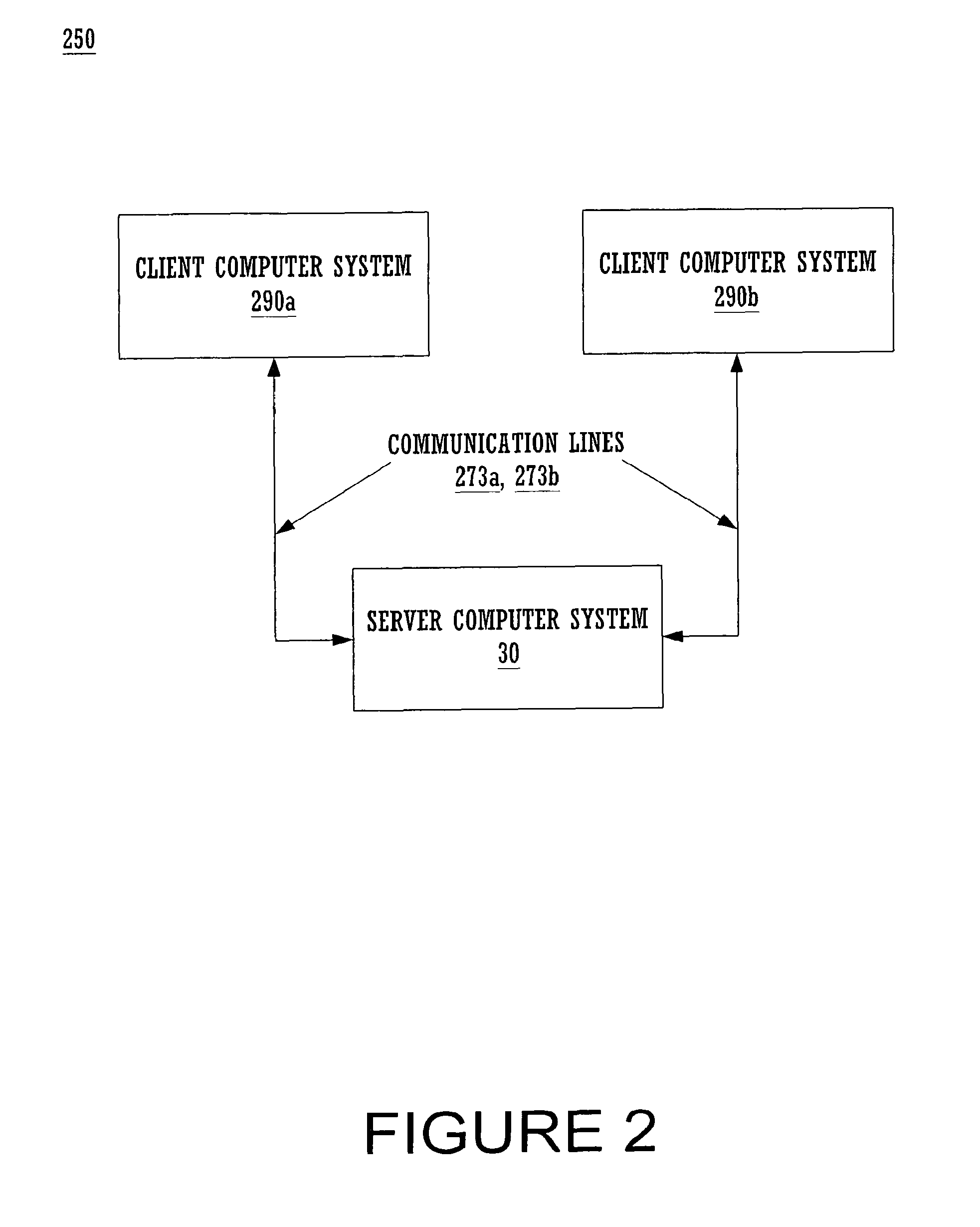 Automatic API generation to functional PSoC blocks