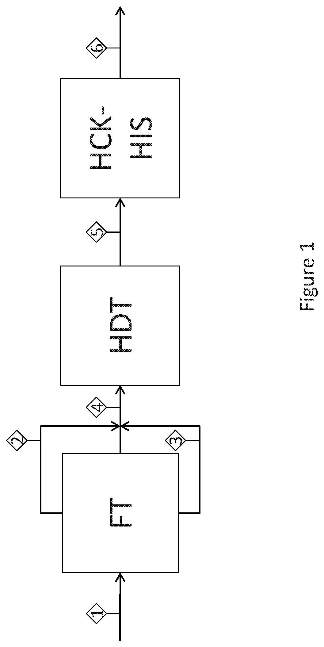 Method for starting up a method for producing kerosene and diesel fuel from hydrocarbon compounds produced by Fischer-Tropsch synthesis